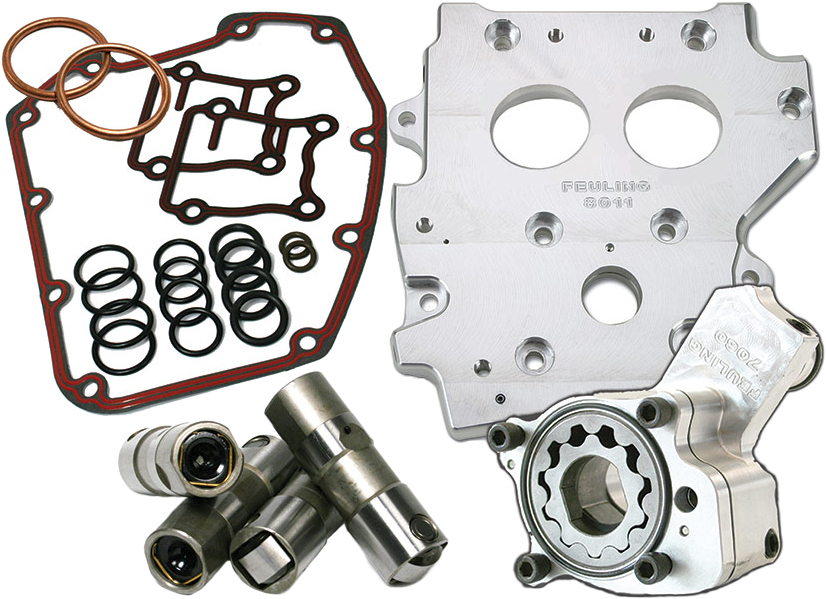 Oiling System Kit