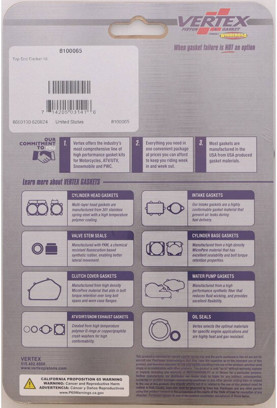 Top End Gasket Kit