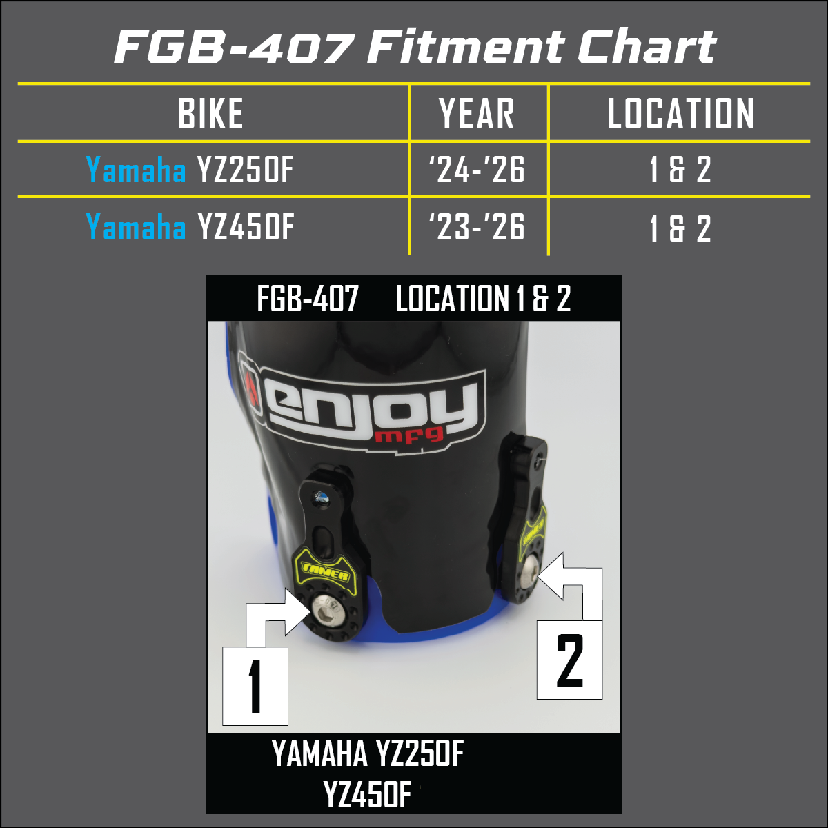Tamer Fork Guard Brackets