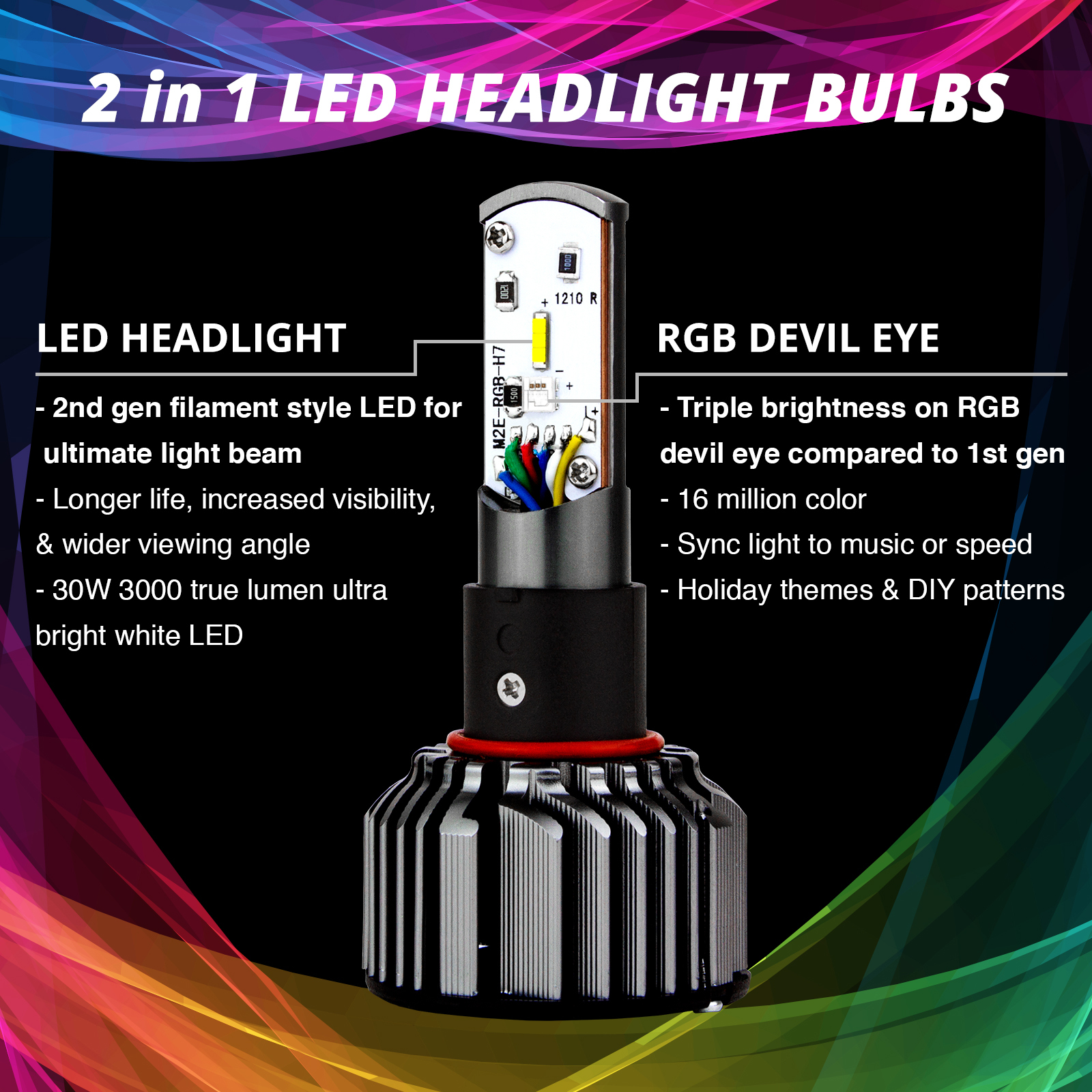 H4 LED RGB Bulb Kit