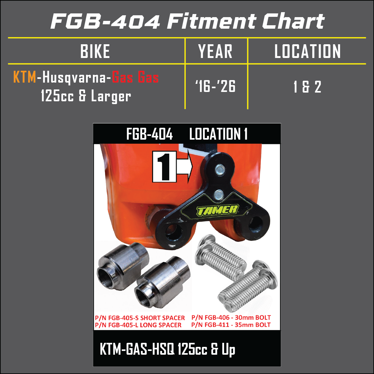 Tamer Fork Guard Brackets