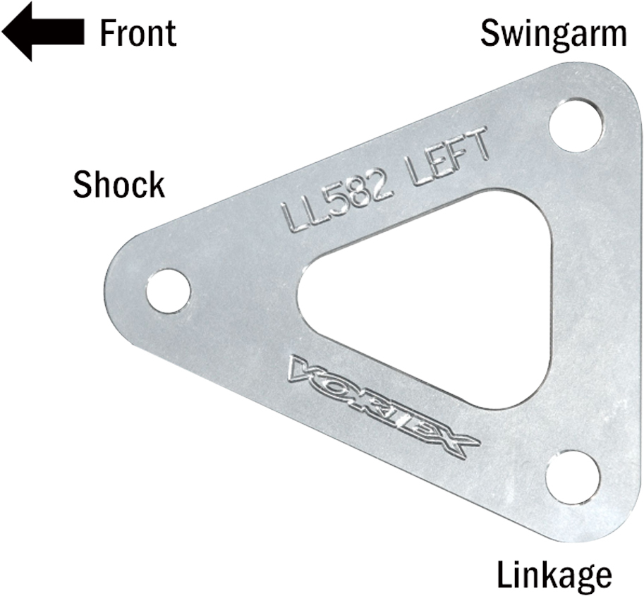 Lowering Links