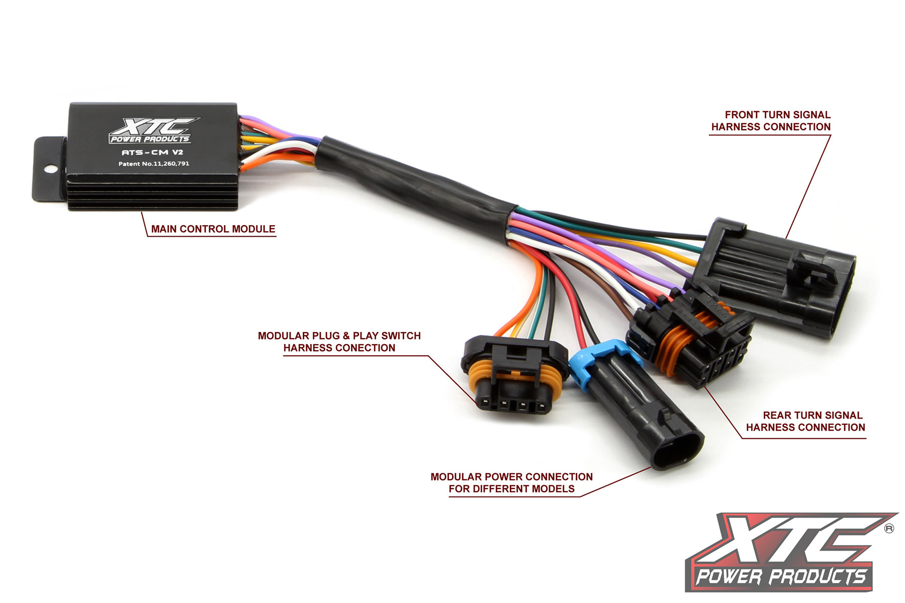 Automatic Turn Signal Kit