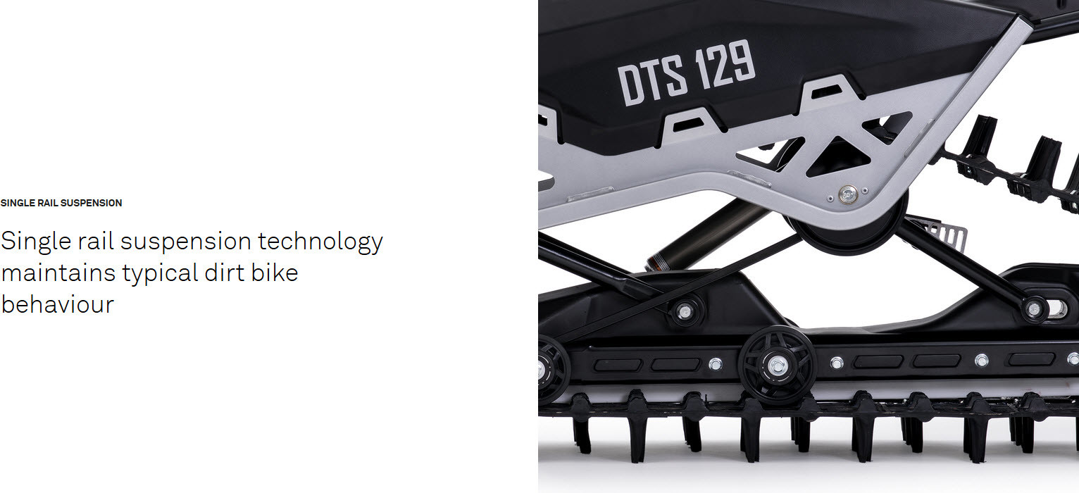 Single Rail Suspension